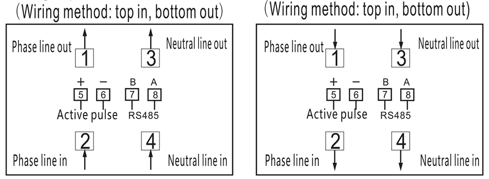 WiFi Smart DIN Rail Energy Meter